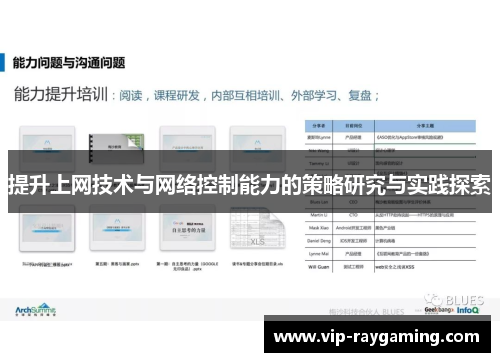 提升上网技术与网络控制能力的策略研究与实践探索