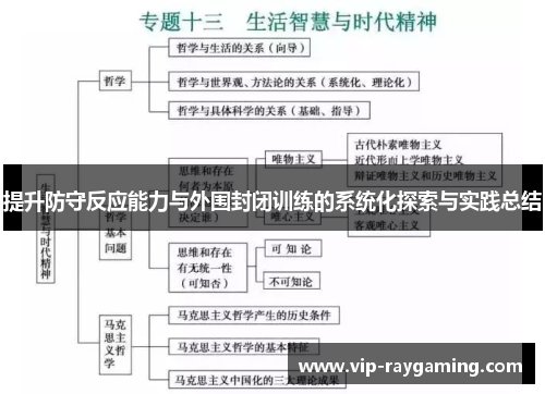 提升防守反应能力与外围封闭训练的系统化探索与实践总结