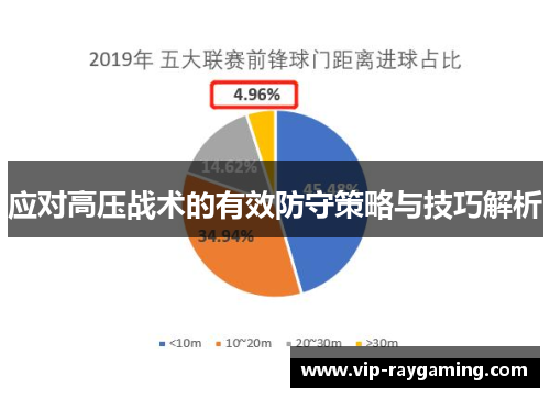 应对高压战术的有效防守策略与技巧解析