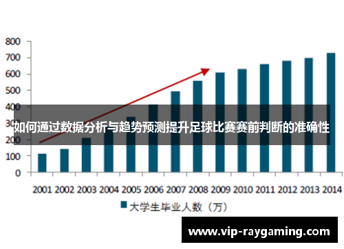 如何通过数据分析与趋势预测提升足球比赛赛前判断的准确性