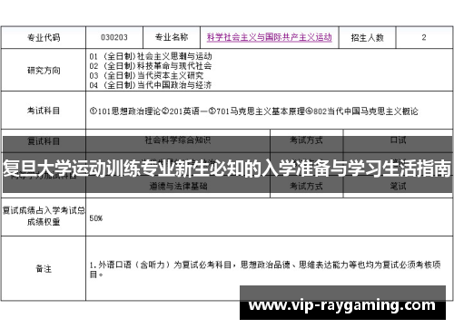 复旦大学运动训练专业新生必知的入学准备与学习生活指南