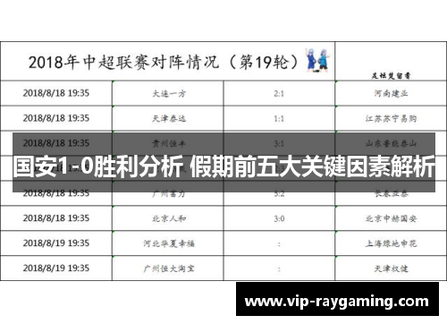 国安1-0胜利分析 假期前五大关键因素解析