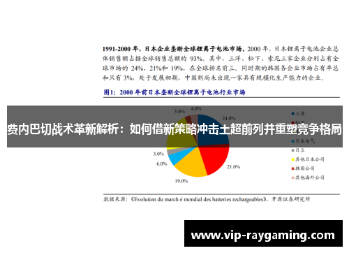 费内巴切战术革新解析：如何借新策略冲击土超前列并重塑竞争格局