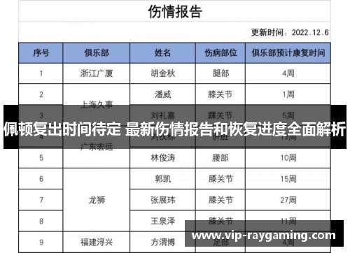 佩顿复出时间待定 最新伤情报告和恢复进度全面解析