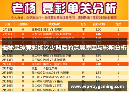 揭秘足球竞彩场次少背后的深层原因与影响分析